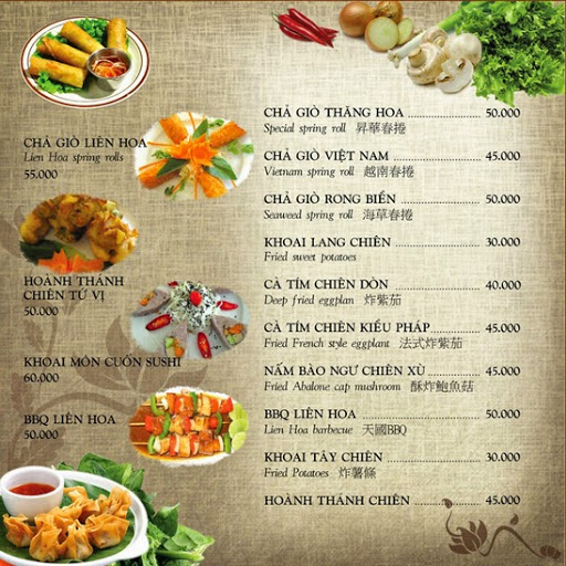 In Menu Thực Đơn